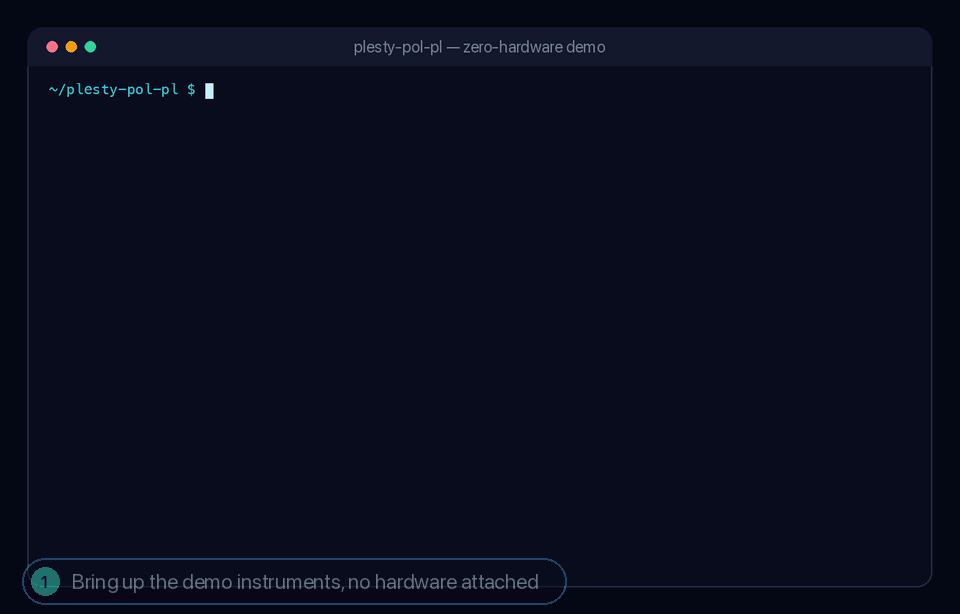 A terminal starts the two demo instruments and then the run, whose log records each step; the monitor then fills in the spectrum, the spectral map and each line's energy shift against wave-plate angle, step by step up to 92 of 92.
